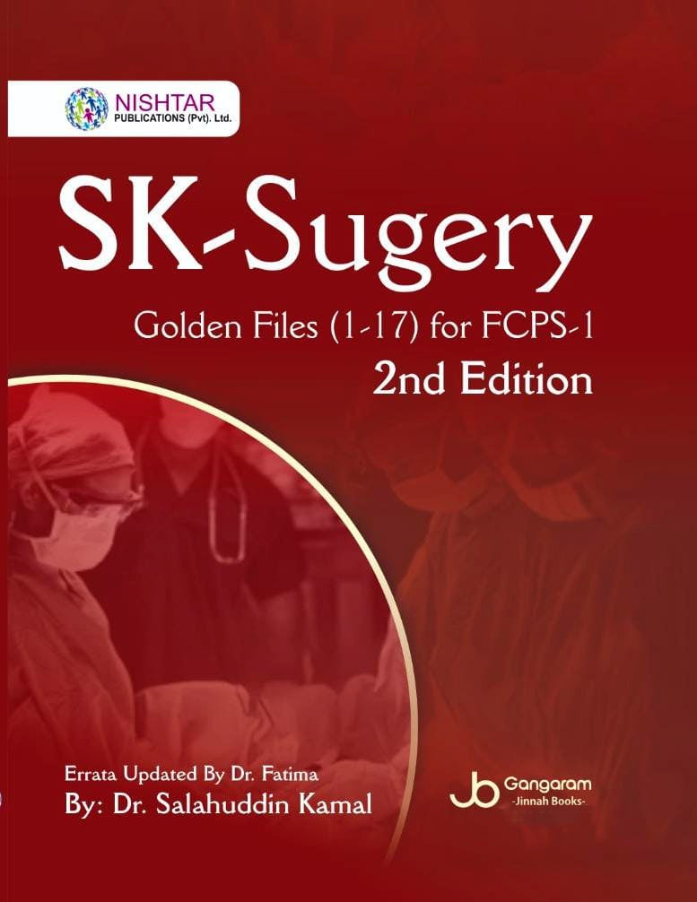 SK Original Golden Files Surgery AND Allied for FCPS 1