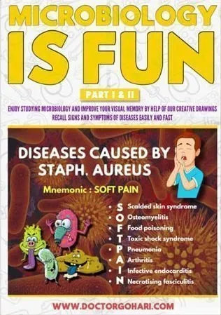 Microbiology Is Fun part 1&2 edition By Dr. Gohari